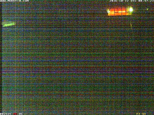 Archived image Willingen - Webcam Ice Arena