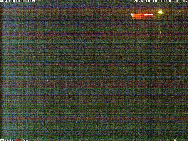 Archived image Willingen - Webcam Ice Arena