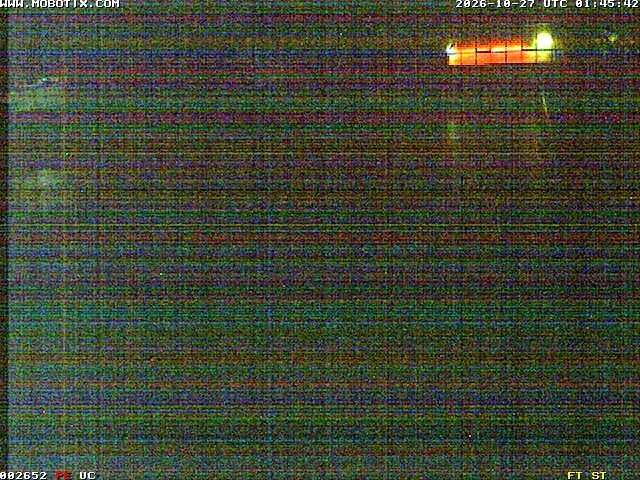 Archived image Willingen - Webcam Ice Arena
