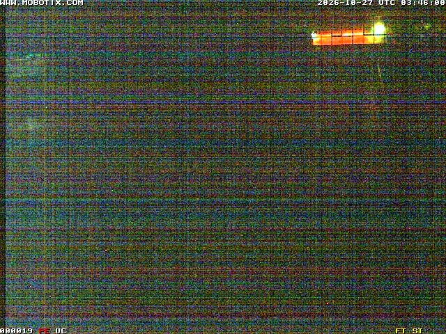 Archived image Willingen - Webcam Ice Arena