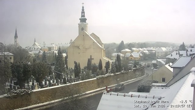 Archiv Foto Webcam Stephanskirche in Horn - Niederösterreich