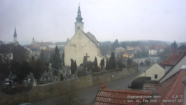 Archiv Foto Webcam Stephanskirche in Horn - Niederösterreich