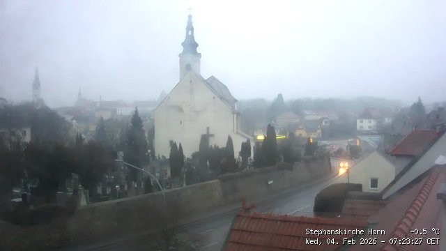 Archiv Foto Webcam Stephanskirche in Horn - Niederösterreich