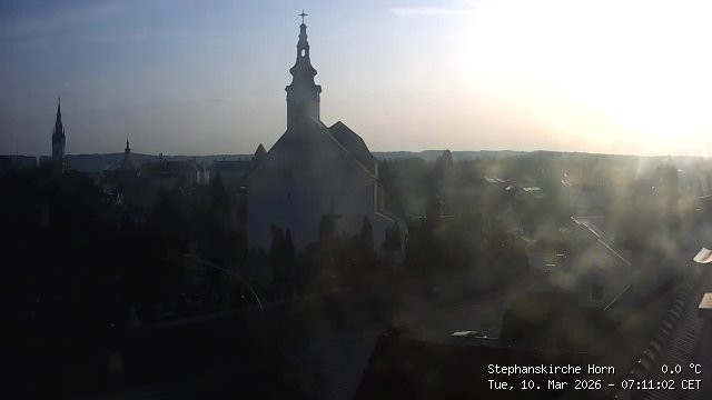 Archiv Foto Webcam Stephanskirche in Horn - Niederösterreich