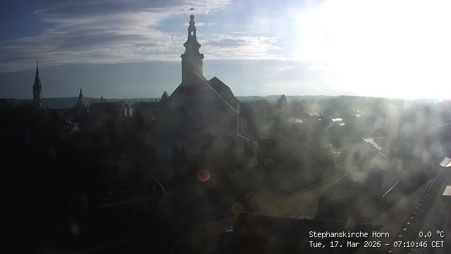 Archiv Foto Webcam Stephanskirche in Horn - Niederösterreich