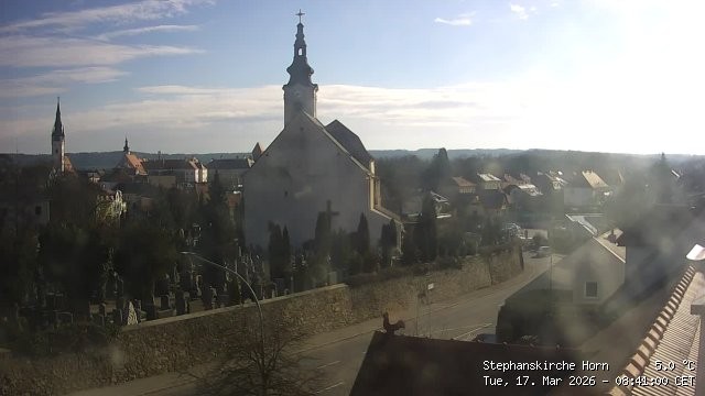 Archiv Foto Webcam Stephanskirche in Horn - Niederösterreich