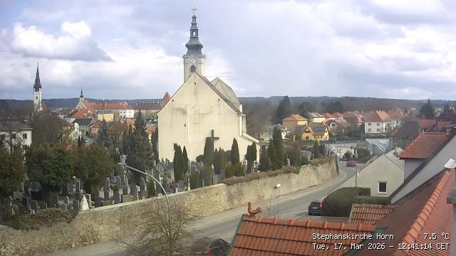 Archiv Foto Webcam Stephanskirche in Horn - Niederösterreich