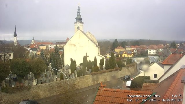 Archiv Foto Webcam Stephanskirche in Horn - Niederösterreich