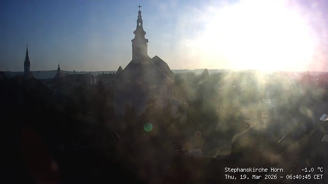 Archiv Foto Webcam Stephanskirche in Horn - Niederösterreich