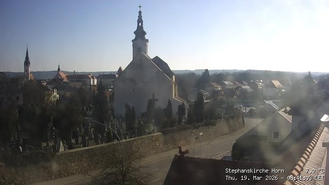 Archiv Foto Webcam Stephanskirche in Horn - Niederösterreich