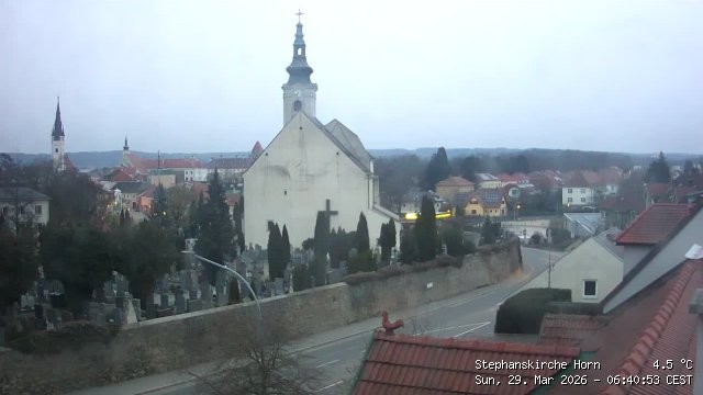 Archiv Foto Webcam Stephanskirche in Horn - Niederösterreich