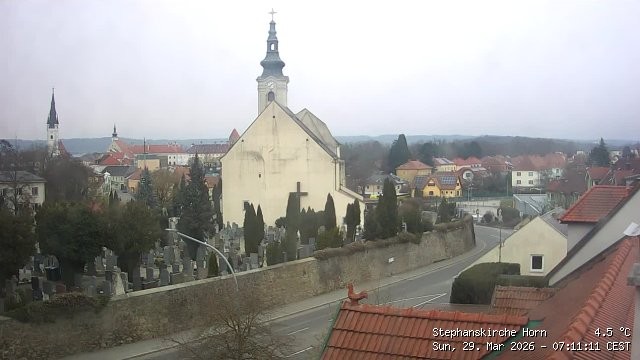 Archiv Foto Webcam Stephanskirche in Horn - Niederösterreich