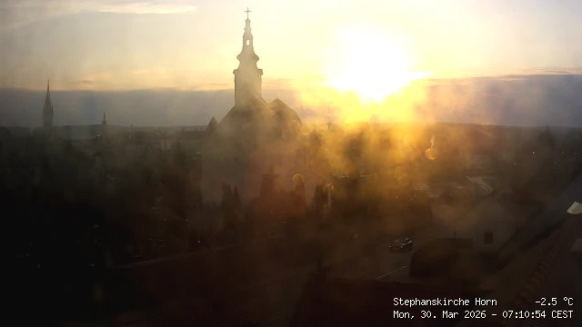 Archiv Foto Webcam Stephanskirche in Horn - Niederösterreich