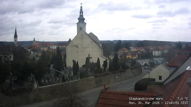 Archiv Foto Webcam Stephanskirche in Horn - Niederösterreich
