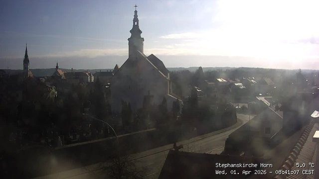 Archiv Foto Webcam Stephanskirche in Horn - Niederösterreich