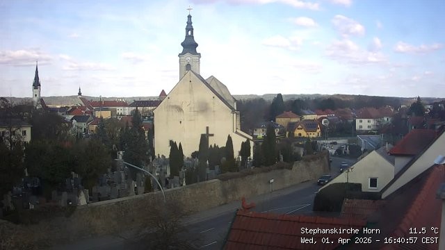 Archiv Foto Webcam Stephanskirche in Horn - Niederösterreich