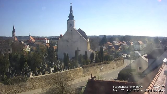 Archiv Foto Webcam Stephanskirche in Horn - Niederösterreich