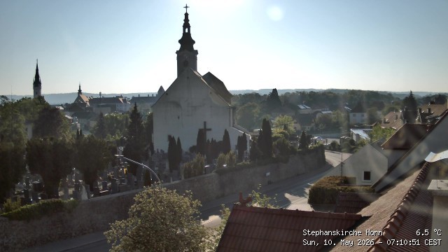 Archiv Foto Webcam Stephanskirche in Horn - Niederösterreich
