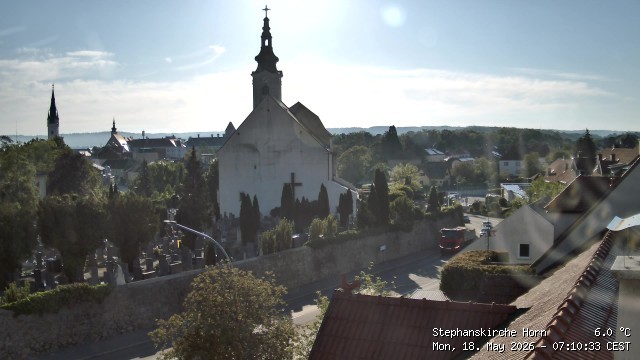 Archiv Foto Webcam Stephanskirche in Horn - Niederösterreich