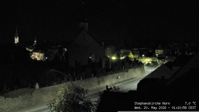 Archiv Foto Webcam Stephanskirche in Horn - Niederösterreich