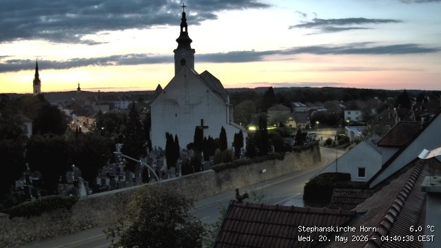 Archiv Foto Webcam Stephanskirche in Horn - Niederösterreich