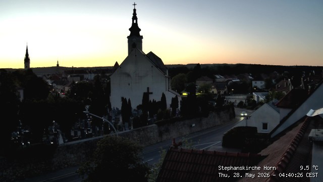 Archiv Foto Webcam Stephanskirche in Horn - Niederösterreich