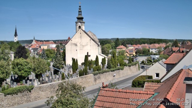 Archiv Foto Webcam Stephanskirche in Horn - Niederösterreich