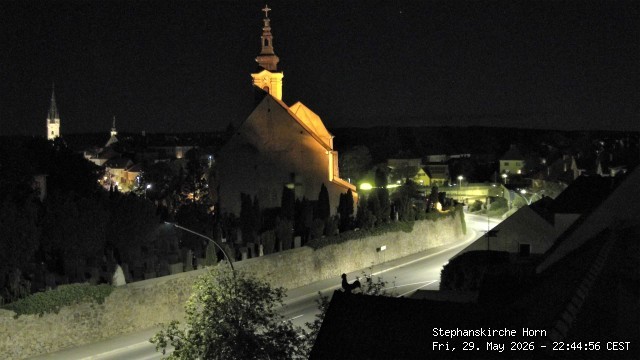 Archiv Foto Webcam Stephanskirche in Horn - Niederösterreich