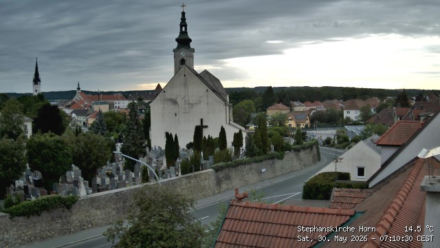 Archiv Foto Webcam Stephanskirche in Horn - Niederösterreich