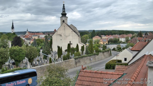 Archiv Foto Webcam Stephanskirche in Horn - Niederösterreich