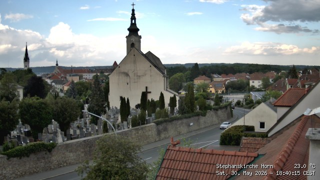 Archiv Foto Webcam Stephanskirche in Horn - Niederösterreich