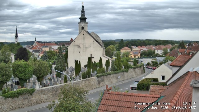 Archiv Foto Webcam Stephanskirche in Horn - Niederösterreich