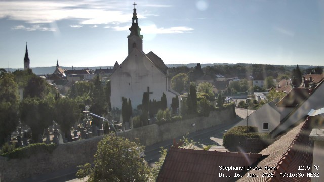 Archiv Foto Webcam Stephanskirche in Horn - Niederösterreich