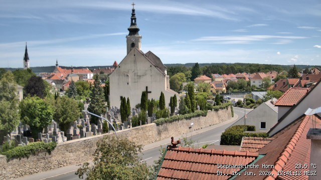 Archiv Foto Webcam Stephanskirche in Horn - Niederösterreich