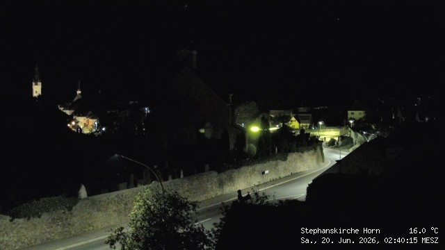 Archiv Foto Webcam Stephanskirche in Horn - Niederösterreich