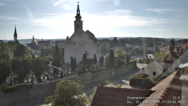 Archiv Foto Webcam Stephanskirche in Horn - Niederösterreich