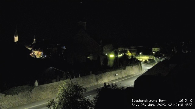 Archiv Foto Webcam Stephanskirche in Horn - Niederösterreich