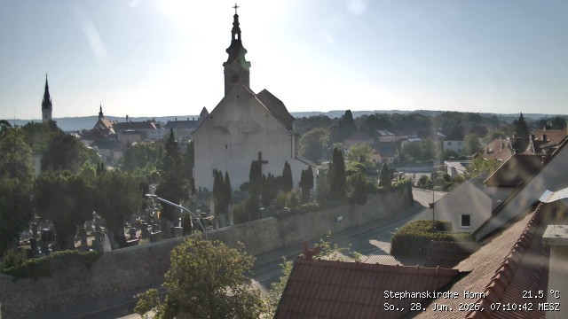 Archiv Foto Webcam Stephanskirche in Horn - Niederösterreich