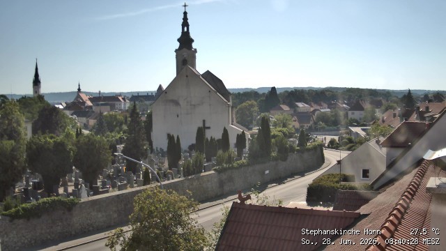 Archiv Foto Webcam Stephanskirche in Horn - Niederösterreich