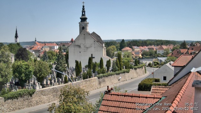 Archiv Foto Webcam Stephanskirche in Horn - Niederösterreich