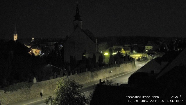 Archiv Foto Webcam Stephanskirche in Horn - Niederösterreich