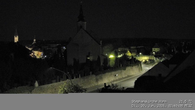 Archiv Foto Webcam Stephanskirche in Horn - Niederösterreich
