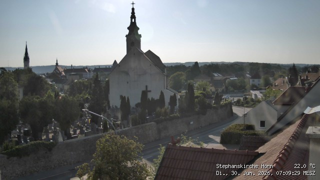 Archiv Foto Webcam Stephanskirche in Horn - Niederösterreich
