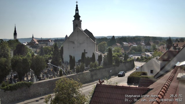 Archiv Foto Webcam Stephanskirche in Horn - Niederösterreich