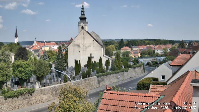 Archiv Foto Webcam Stephanskirche in Horn - Niederösterreich
