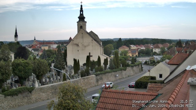 Archived image Webcam St Stephan's Church in Horn (Lower Austria)