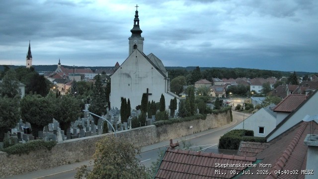 Archiv Foto Webcam Stephanskirche in Horn - Niederösterreich