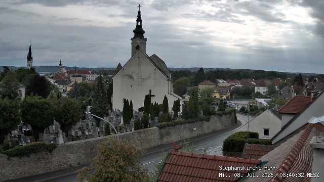 Archiv Foto Webcam Stephanskirche in Horn - Niederösterreich