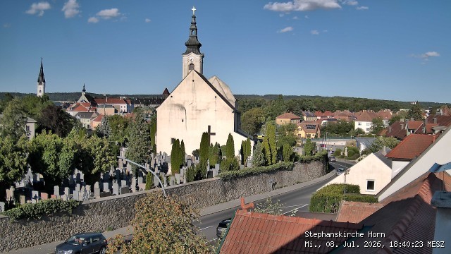 Archiv Foto Webcam Stephanskirche in Horn - Niederösterreich