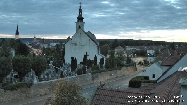 Archived image Webcam St Stephan's Church in Horn (Lower Austria)